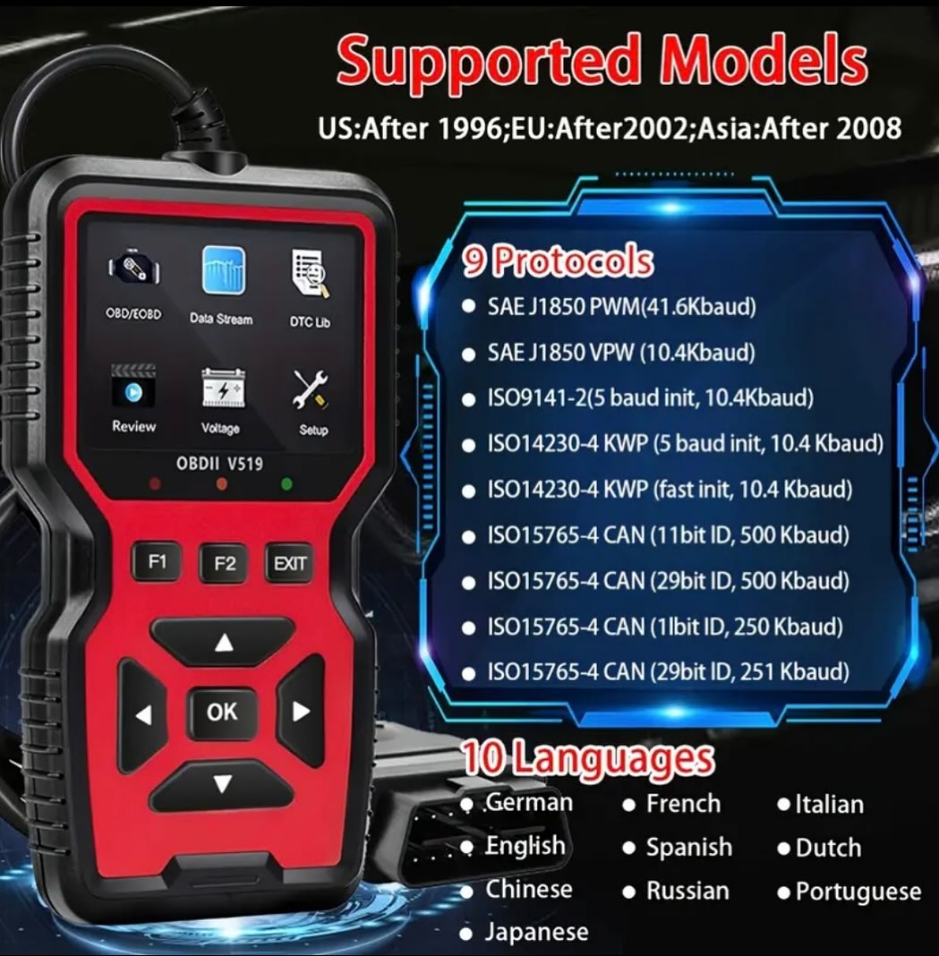 Professional OBD2 Scan Tool