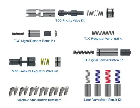Sonnax Zip Kit for ZF 8HP70 — image 1